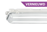 Dynamische WDO-SV-RS vernieuwd